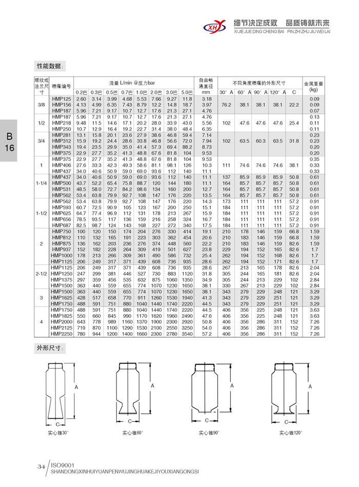 實心錐HMP噴嘴1-can2.jpg